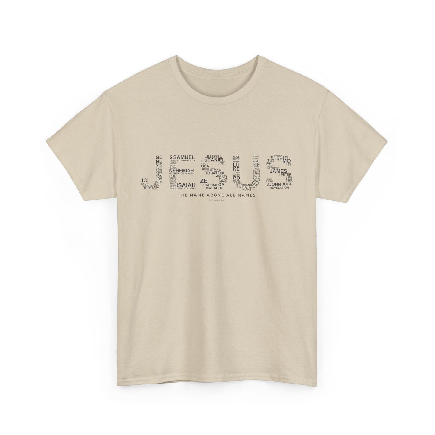 Jesus: The Name Above All Names